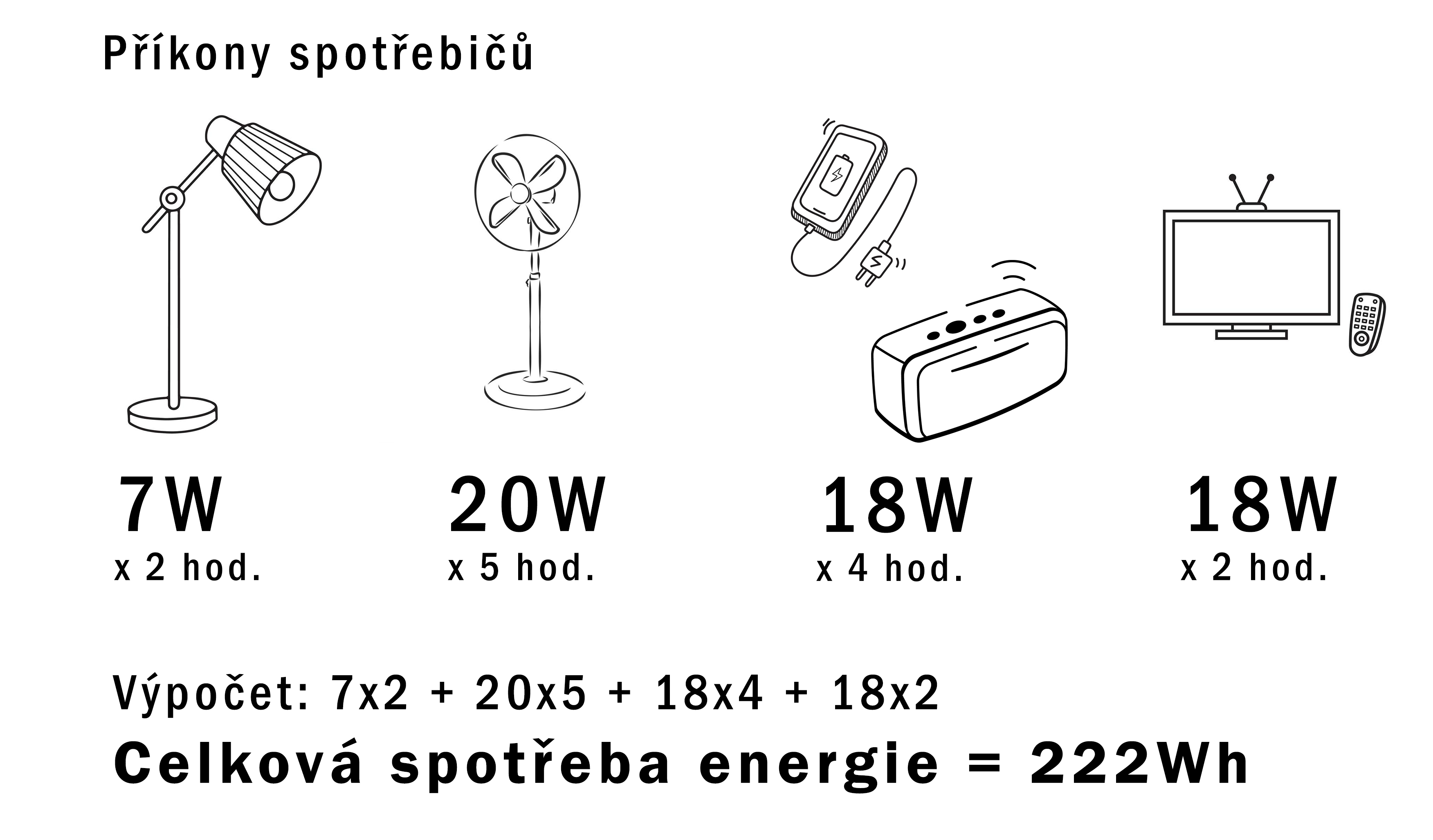 vypocet FVE kopie